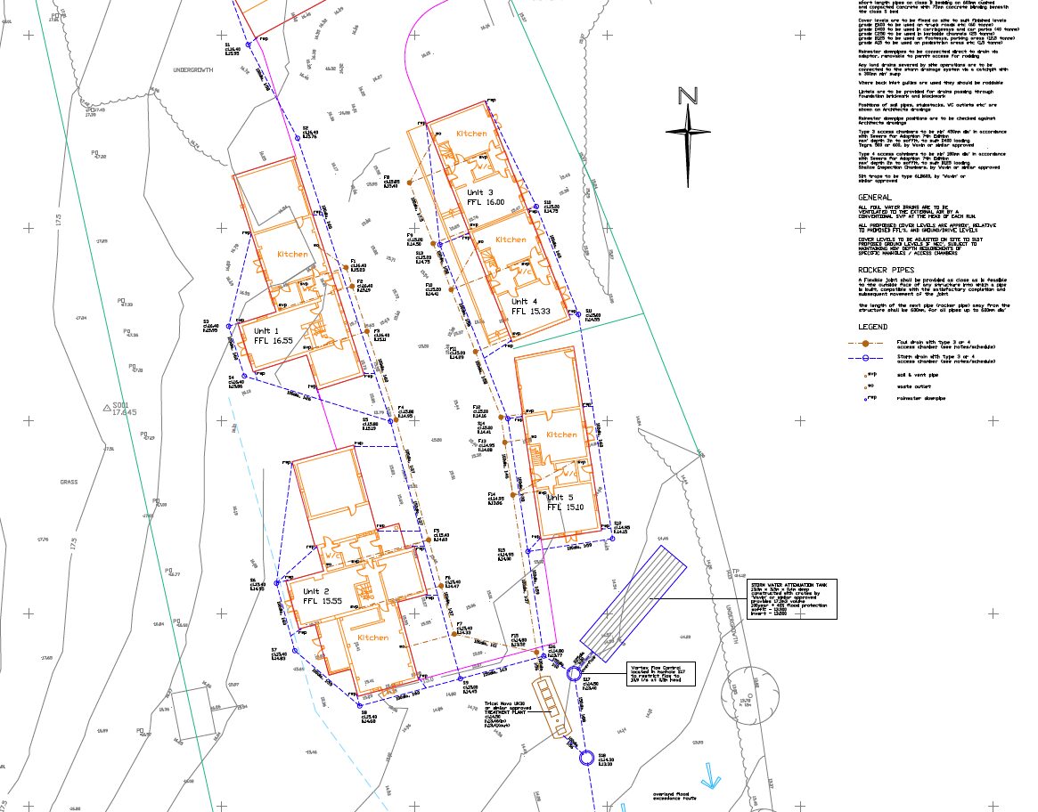 Detailed Planning Submissions